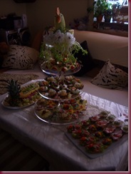 Fingerfood überblick